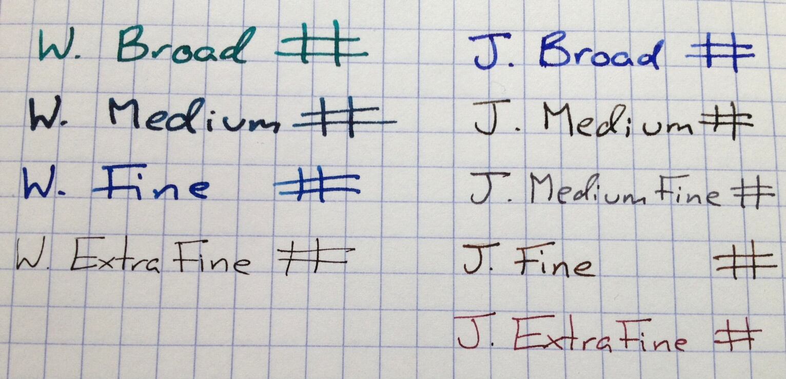 How to write your name like an Ivy League Student - Columbia Spectator